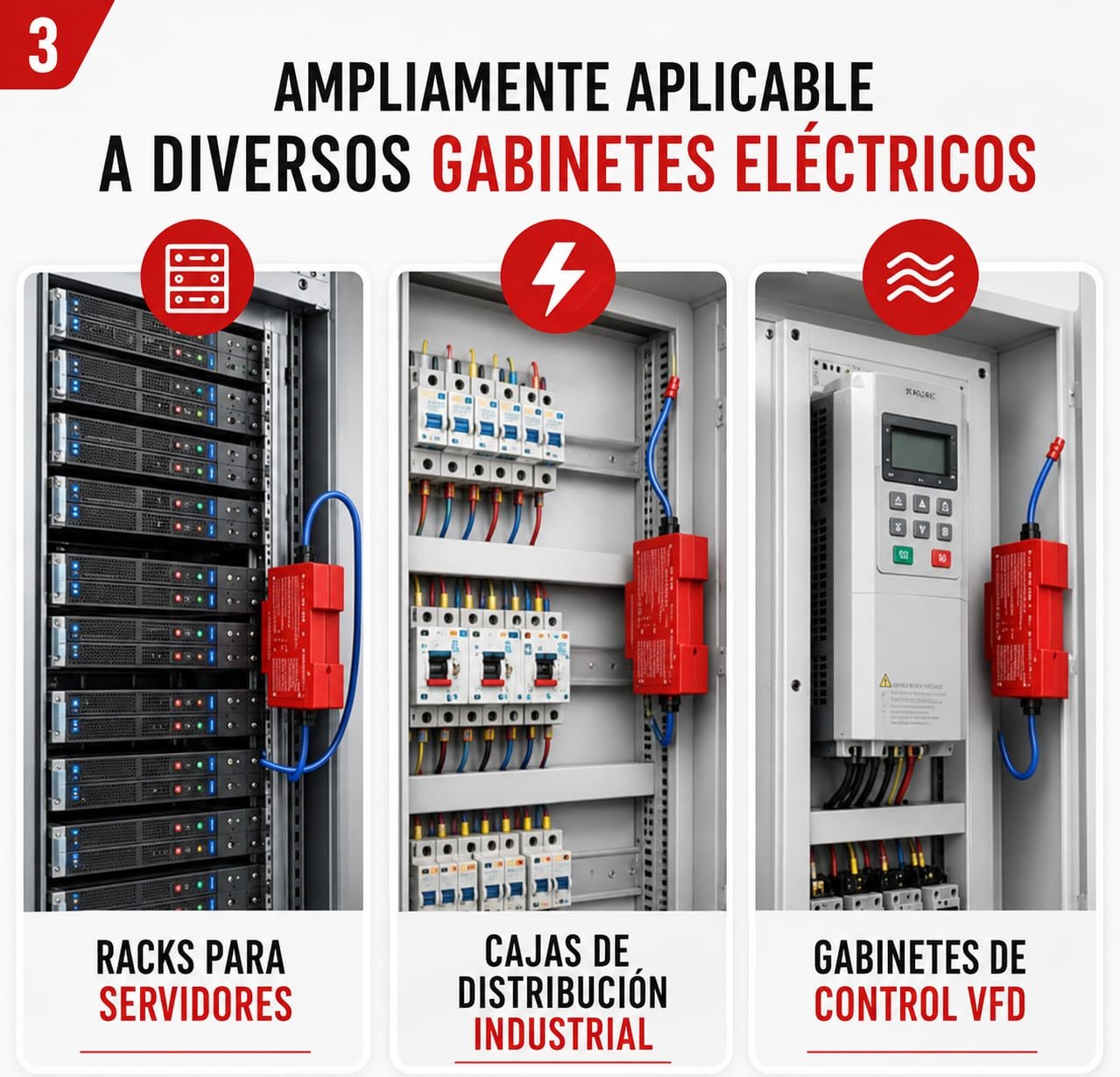 Aplicaciones del extintor en diferentes gabinetes eléctricos
